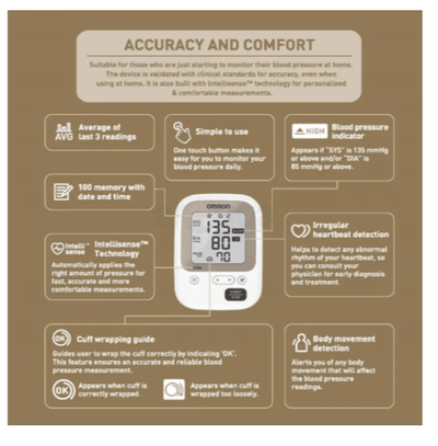 Japan Made Omron Latest JPN 750 Automatic Blood Pressure Monitor with BP Level Indicator, 100 Measurements in Memory | 5-Year Global Brand Warranty by Omron_img_2
