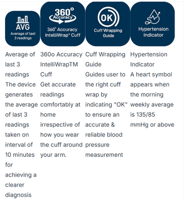 Omron HEM 7156 with 360° Accuracy IntelliWrap™_img_2
